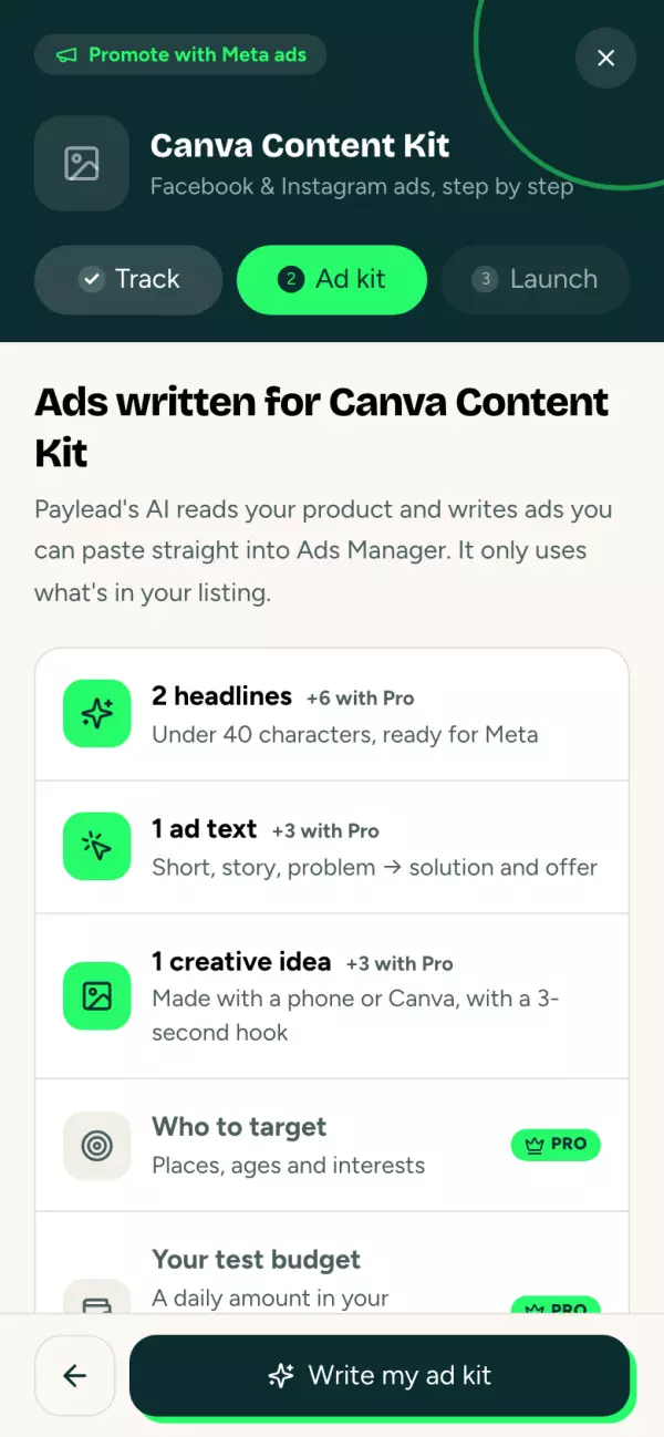 Before and after writing your ad kit